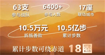 6400��λ���ز���������23��������һ��׳�١���ֹ���ӷ���ң�����������������